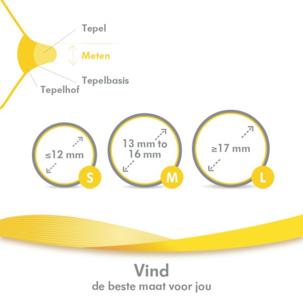 Medela Contact Tepelhoedjes Incl Bewaardoos Mt. L
