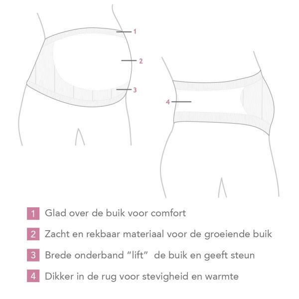 Carriwell Support Buikband Zwart L