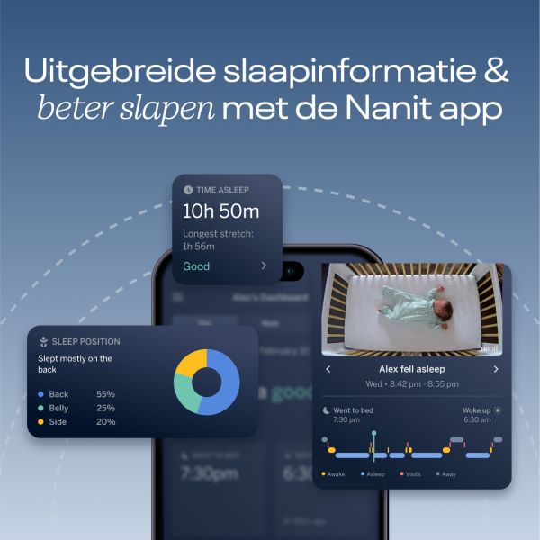 Nanit Pro Camera Babyfoon - Met App + Flex Stand & Breathing Band