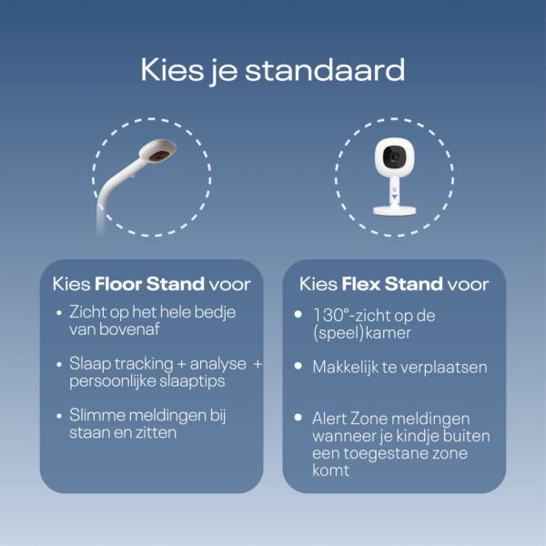 Nanit Pro Camera Babyfoon - Met App + Flex Stand & Breathing Band