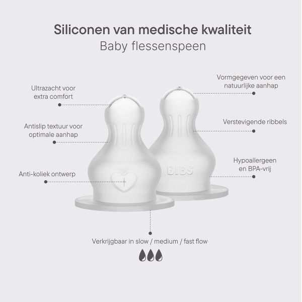 BIBS Flesspeen Rond - Fast Flow - 2 Pack - Silicone
