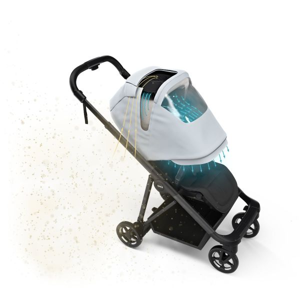 Thule Shine Air Purifier Zonnekap
