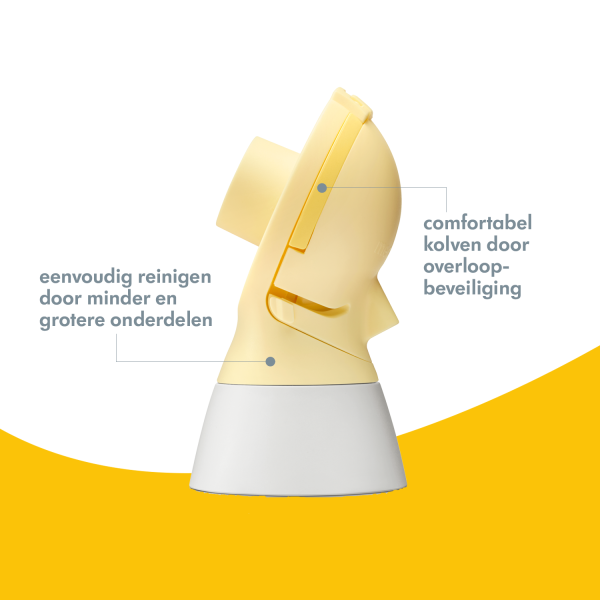 Medela Swing Flex Enkele Elektrische Borstkolf
