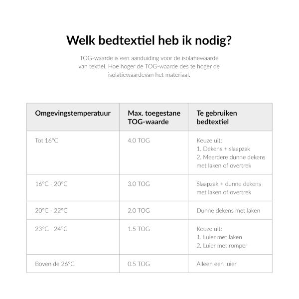 Bamboom Honey Wiegdeken Sand