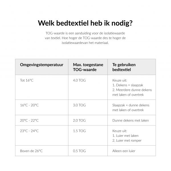 Meyco Panter Wiegdeken Neutral 75 x 100 cm